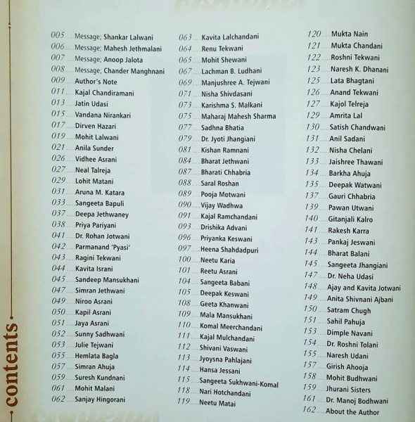File:Sindhyat-and-Youth-The-Rising-Stars-index.jpg